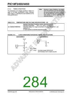 浏览型号PIC18F2450-I/SO的Datasheet PDF文件第284页