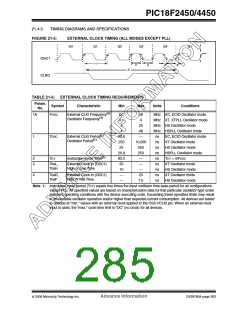 浏览型号PIC18F2450-I/SO的Datasheet PDF文件第285页