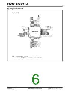 浏览型号PIC18F2450-I/SO的Datasheet PDF文件第6页