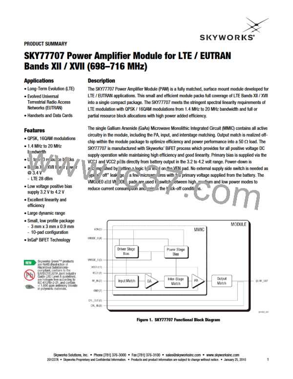 SKY77707图片预览