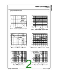 浏览型号S1M的Datasheet PDF文件第2页