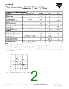 浏览型号SFH617A-3的Datasheet PDF文件第2页
