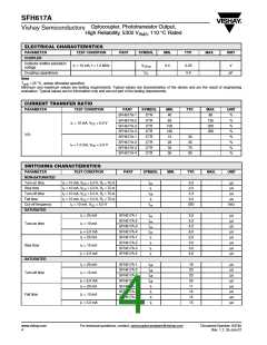浏览型号SFH617A-3的Datasheet PDF文件第4页