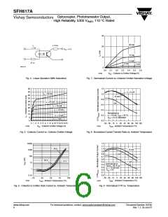 浏览型号SFH617A-3的Datasheet PDF文件第6页
