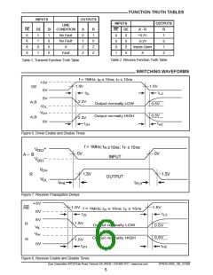 浏览型号SP485EEN-L/TR的Datasheet PDF文件第6页