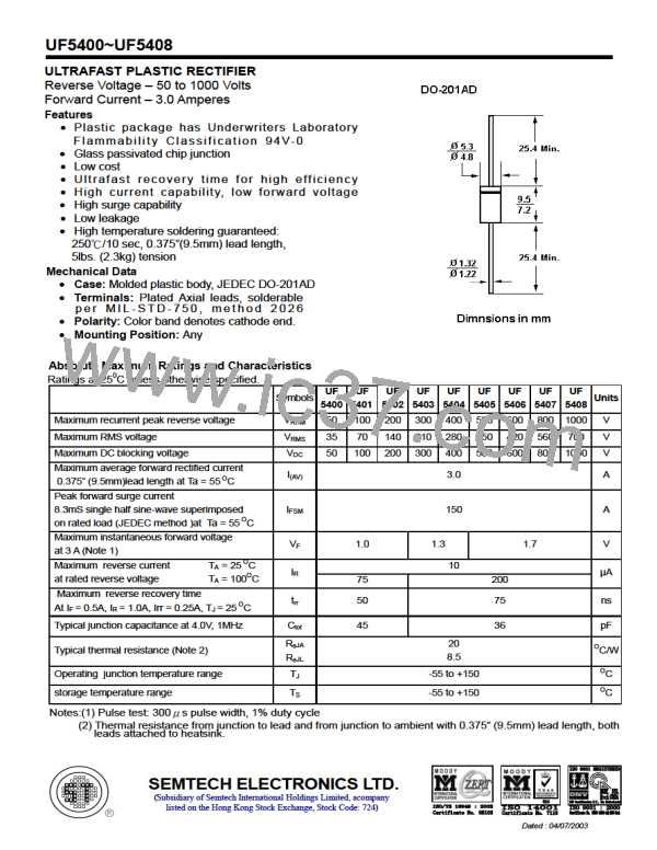 UF5408图片预览