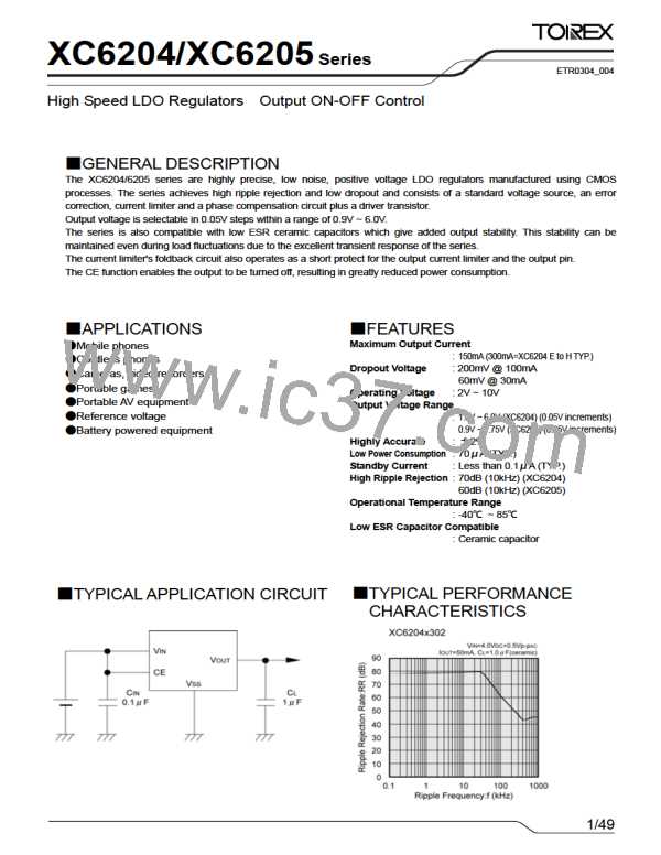 XC6204图片预览