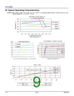 浏览型号ST1208的Datasheet PDF文件第9页