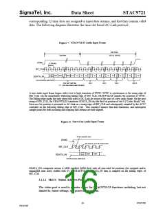 浏览型号STAC9721T的Datasheet PDF文件第16页