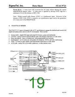 浏览型号STAC9721T的Datasheet PDF文件第19页