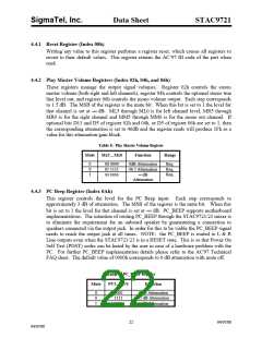 浏览型号STAC9721T的Datasheet PDF文件第22页