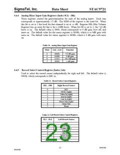 浏览型号STAC9721T的Datasheet PDF文件第23页
