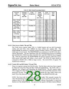 浏览型号STAC9721T的Datasheet PDF文件第28页