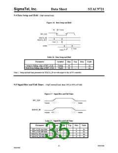 浏览型号STAC9721T的Datasheet PDF文件第35页