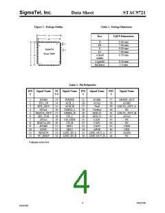 浏览型号STAC9721T的Datasheet PDF文件第4页