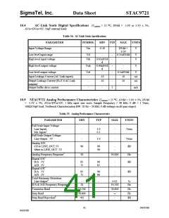 浏览型号STAC9721T的Datasheet PDF文件第41页