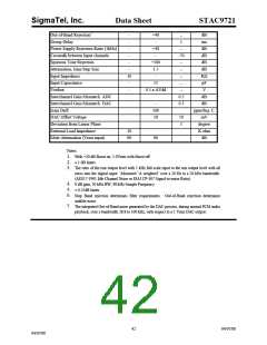 浏览型号STAC9721T的Datasheet PDF文件第42页