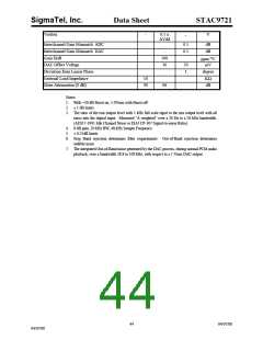 浏览型号STAC9721T的Datasheet PDF文件第44页