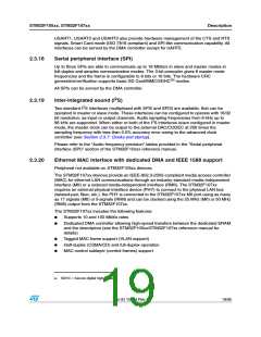 浏览型号STM32F105RBT6的Datasheet PDF文件第19页