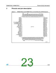 浏览型号STM32F105RBT6的Datasheet PDF文件第23页