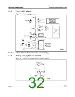 浏览型号STM32F105RBT6的Datasheet PDF文件第32页