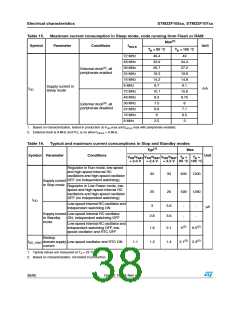 浏览型号STM32F105RBT6的Datasheet PDF文件第38页