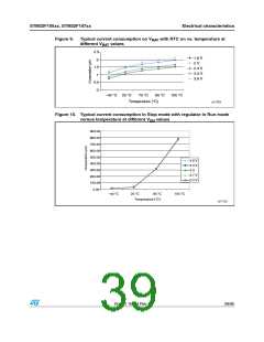 浏览型号STM32F105RBT6的Datasheet PDF文件第39页