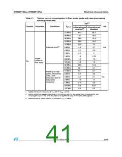 浏览型号STM32F105RBT6的Datasheet PDF文件第41页