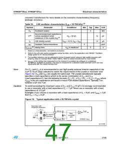 浏览型号STM32F105RBT6的Datasheet PDF文件第47页
