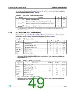 浏览型号STM32F105RBT6的Datasheet PDF文件第49页
