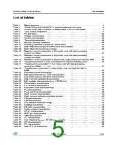 浏览型号STM32F105RBT6的Datasheet PDF文件第5页