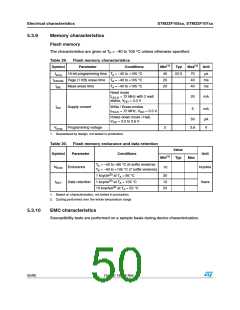 浏览型号STM32F105RBT6的Datasheet PDF文件第50页