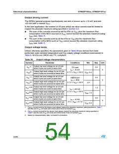 浏览型号STM32F105RBT6的Datasheet PDF文件第54页