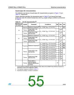 浏览型号STM32F105RBT6的Datasheet PDF文件第55页