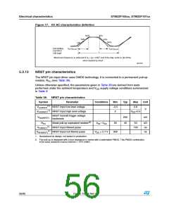 浏览型号STM32F105RBT6的Datasheet PDF文件第56页