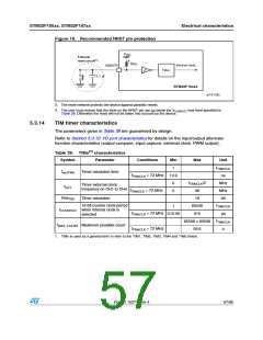 浏览型号STM32F105RBT6的Datasheet PDF文件第57页