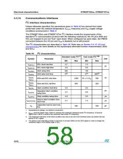 浏览型号STM32F105RBT6的Datasheet PDF文件第58页