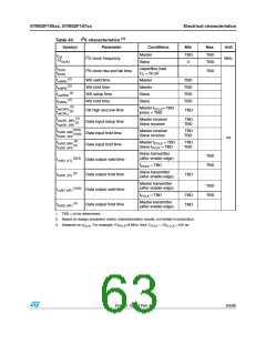 浏览型号STM32F105RBT6的Datasheet PDF文件第63页