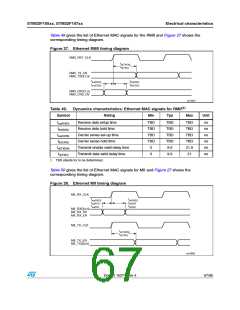 浏览型号STM32F105RBT6的Datasheet PDF文件第67页
