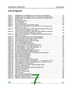 浏览型号STM32F105RBT6的Datasheet PDF文件第7页