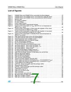 浏览型号STM32F105RBT6TR的Datasheet PDF文件第7页