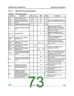 浏览型号STM32F105RBT6的Datasheet PDF文件第73页