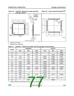 浏览型号STM32F105RBT6的Datasheet PDF文件第77页