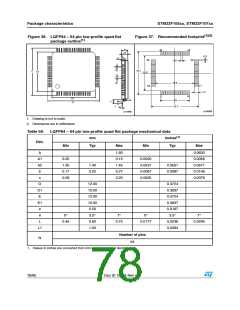 浏览型号STM32F105RBT6的Datasheet PDF文件第78页