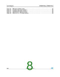 浏览型号STM32F105RBT6的Datasheet PDF文件第8页