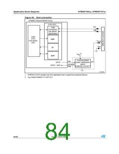 浏览型号STM32F105RBT6的Datasheet PDF文件第84页