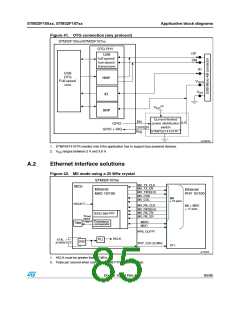 浏览型号STM32F105RBT6的Datasheet PDF文件第85页