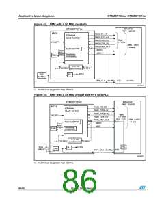 浏览型号STM32F105RBT6的Datasheet PDF文件第86页