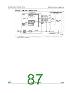浏览型号STM32F105RBT6的Datasheet PDF文件第87页