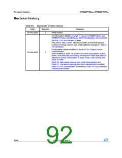 浏览型号STM32F105RBT6的Datasheet PDF文件第92页